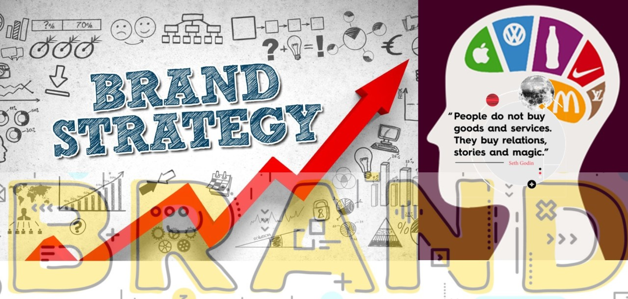 The important reasons for any ambitious business to adopt a brand strategy